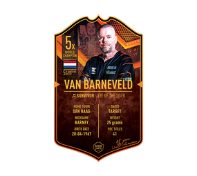 Ultimate Darts Card - Raymond Van Barneveld