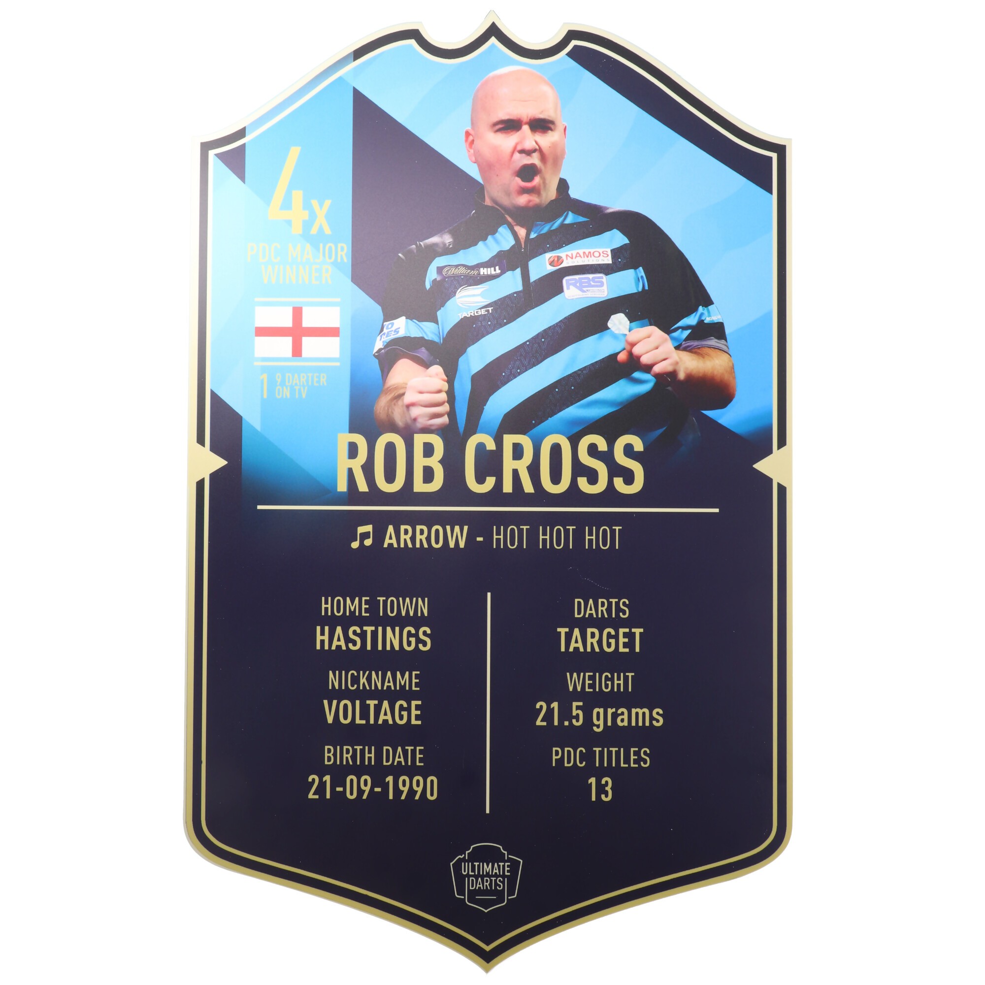 Rob Cross Player Card 59 x 37 cm