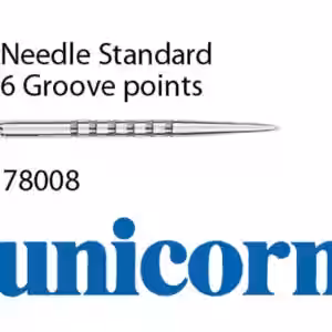 Unicorn Replacement Points